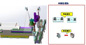 柔性智能精密組裝生產(chǎn)線-3.jpg